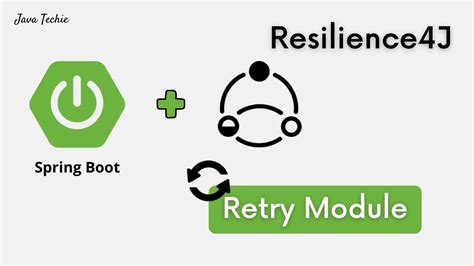 3407 in. . Resilience4j retry unit test